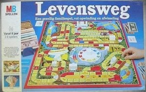 Levensweg jaren 80