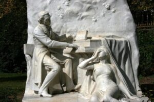 Chopin componist
