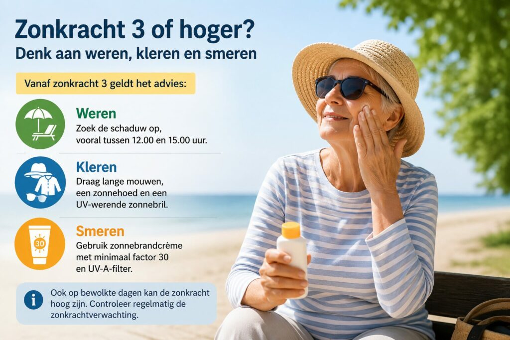 bescherming zon